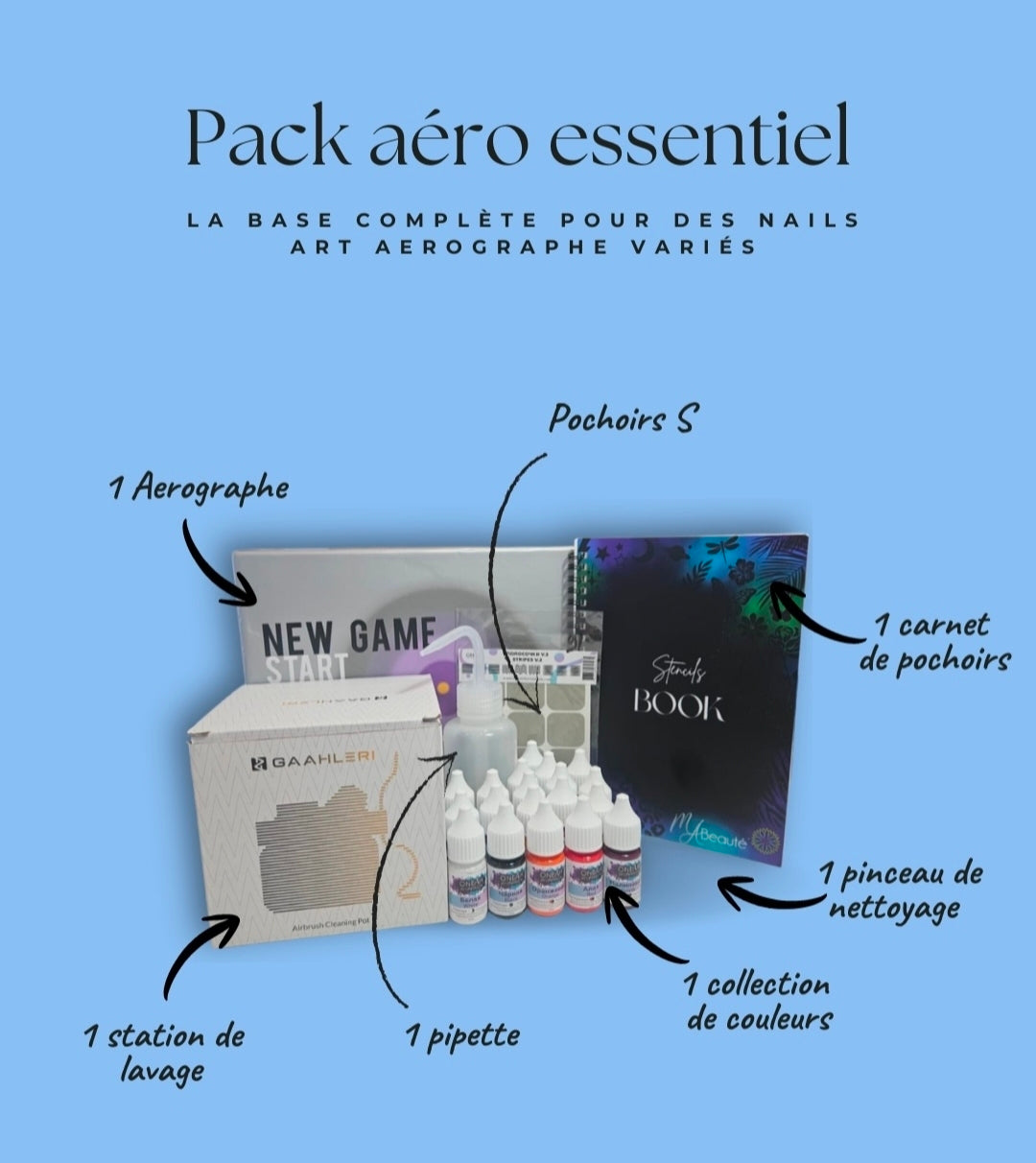 ESSENTIAL KIT
